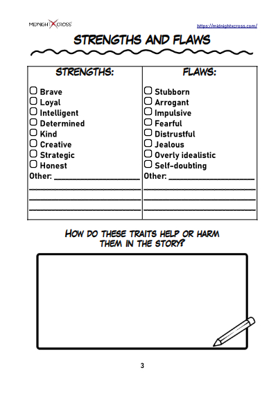 Protagonist Development Worksheet Preview 3